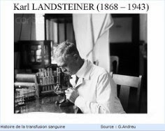 Photo de Karl Landsteiner